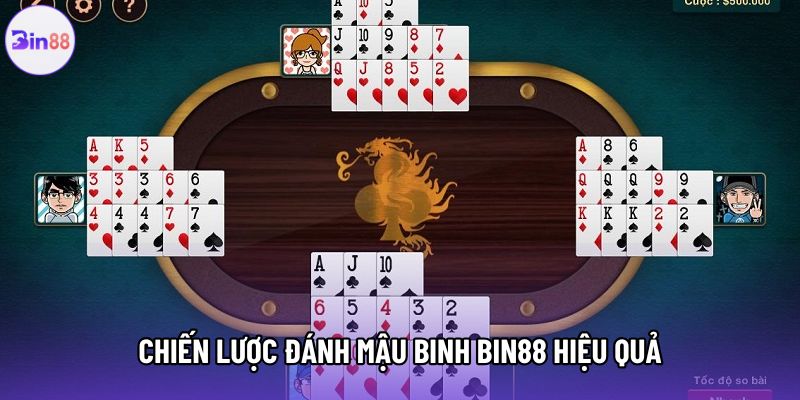Chiến lược đánh mậu binh bin88 hiệu quả